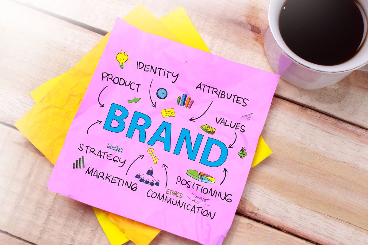 Branding and Visual Identity for Workshops