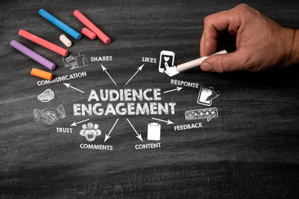 Audience and Guest Engagement Tools