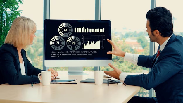 Platform That Delivers Performance