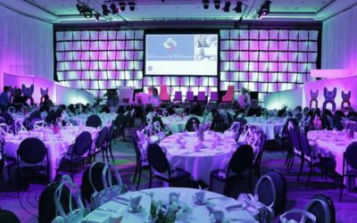 Company Event Planner