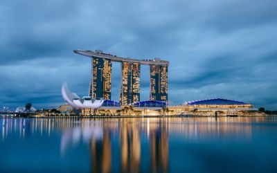 Corporate Offsite Organiser