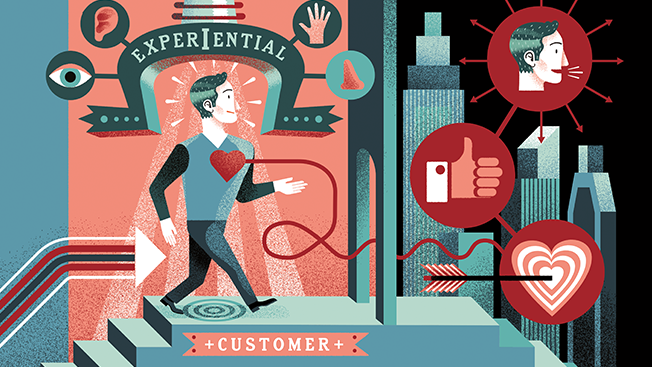 EXPERIENTIAL MARKETING