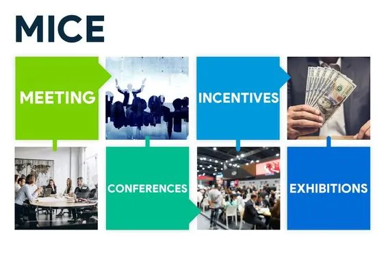 Global conferences tourism