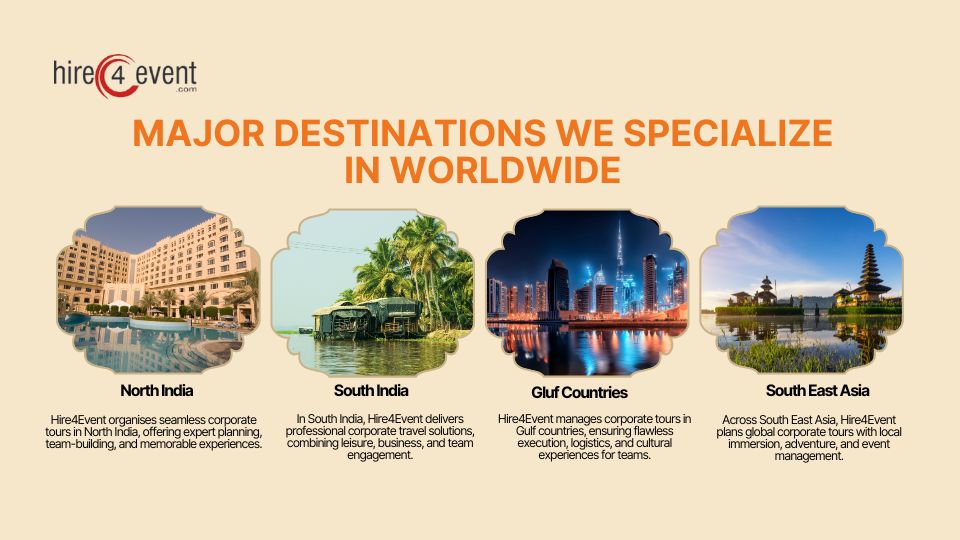 Our Global Destinations